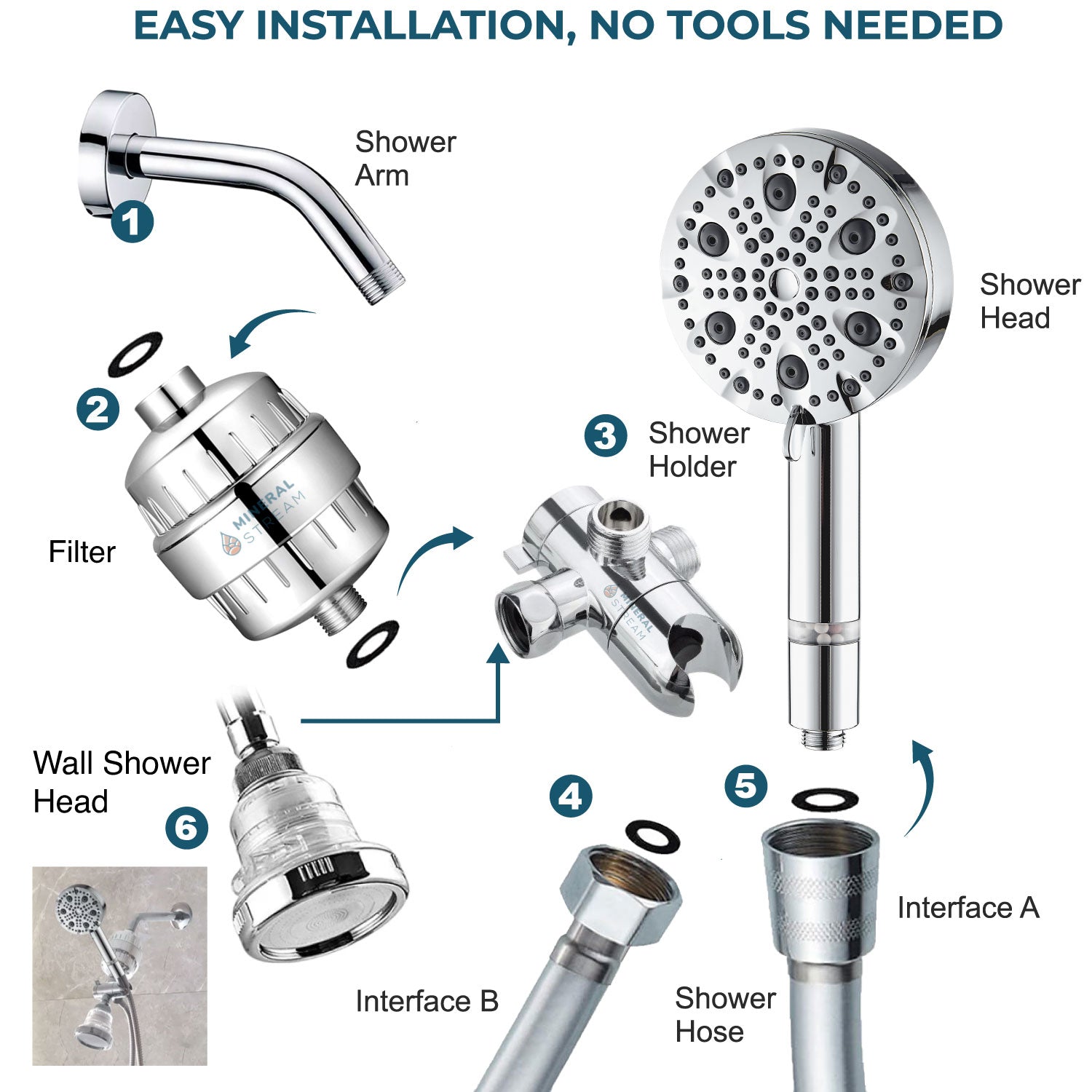 Luxe 9 Mode Dual Shower System