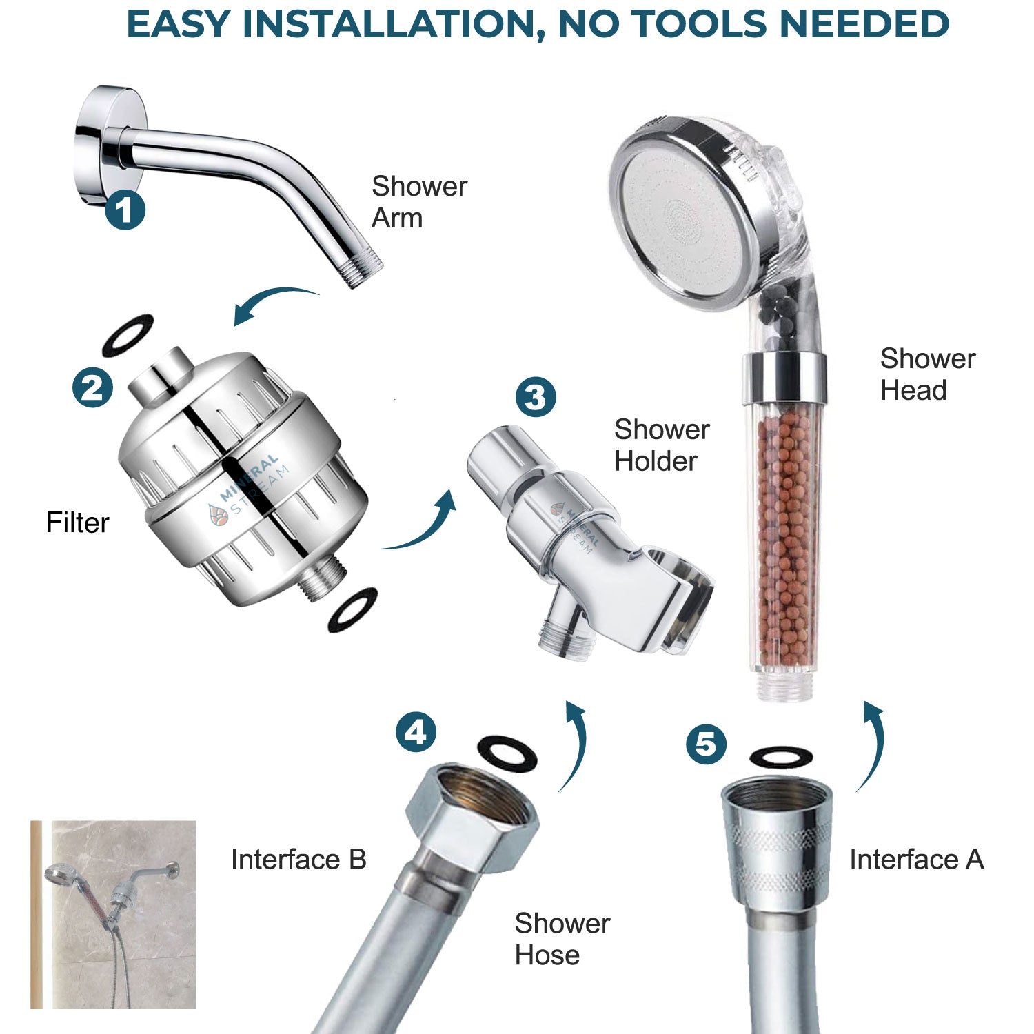 Eco-Friendly Showerhead Complete Shower Kit