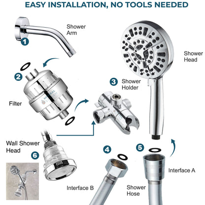 Luxe 10 Mode Dual Shower System