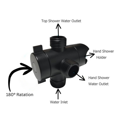 3-Way Shower Diverter - Black