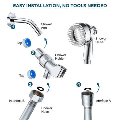 Dog Spa Showerhead Shower Essentials Kit