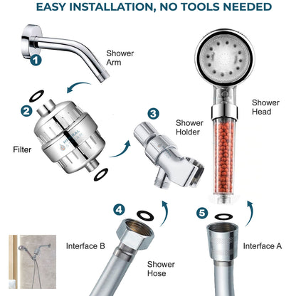 LED Ionic Showerhead Complete Shower Kit