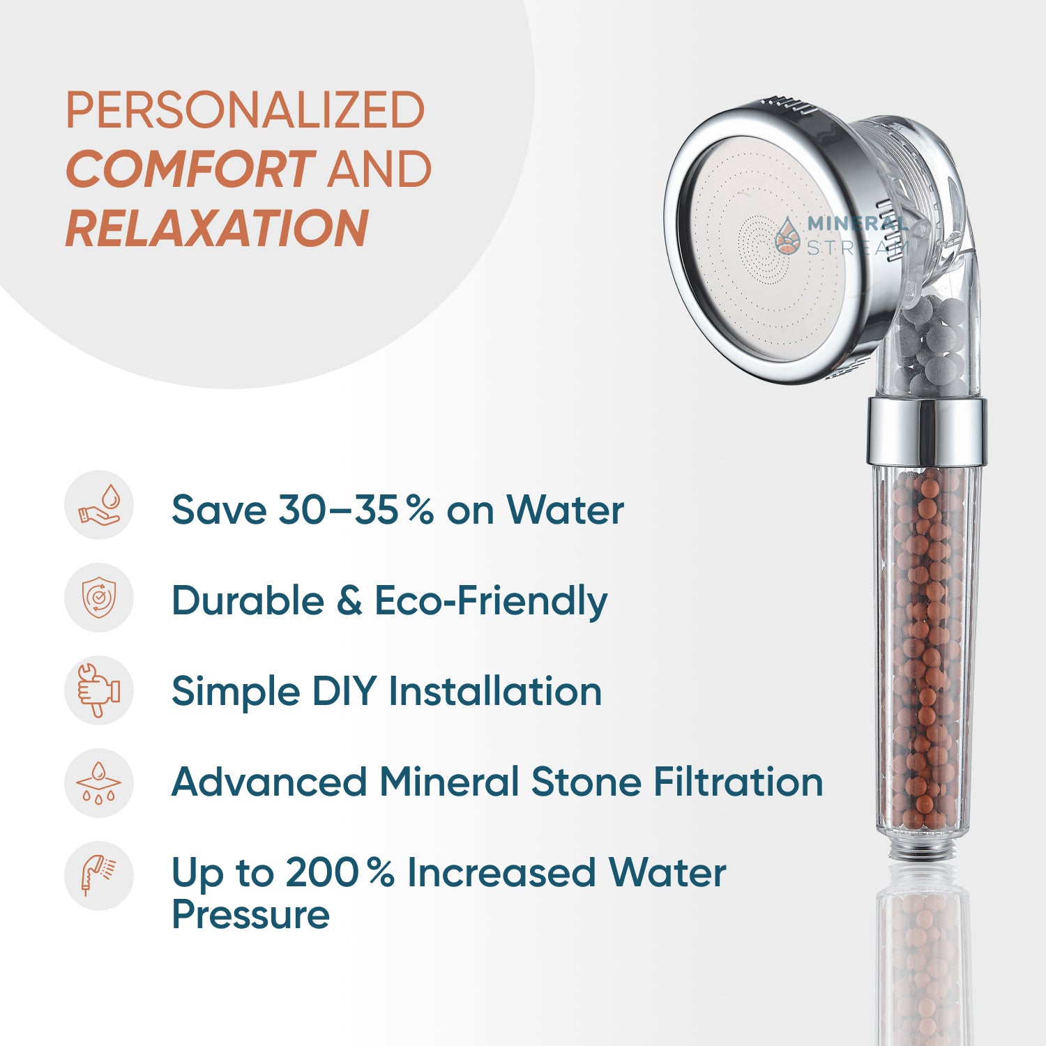 Eco-Friendly Showerhead Complete Shower Kit